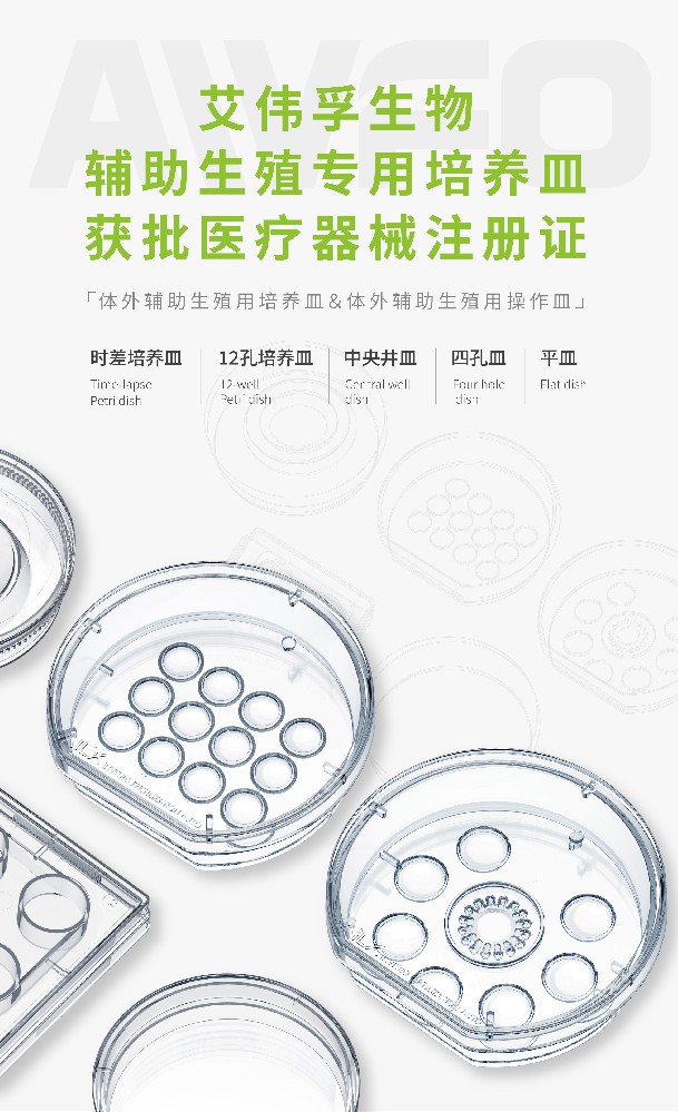 喜報 | 艾偉孚生物輔助生殖專用培養(yǎng)皿已獲批醫(yī)療器械注冊證！